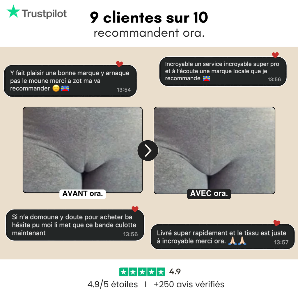 Culotte Invisible ORA CORE™